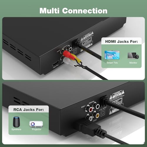 DVD Player, HDMI Region Free DVD Players for Smart TV, 1080P Upscaling, USB Input, HDMI/RCA Output Cable Included, Breakpoint Memory, Built-in PAL/NTSC, CD Players for Home - Thumbnail 2
