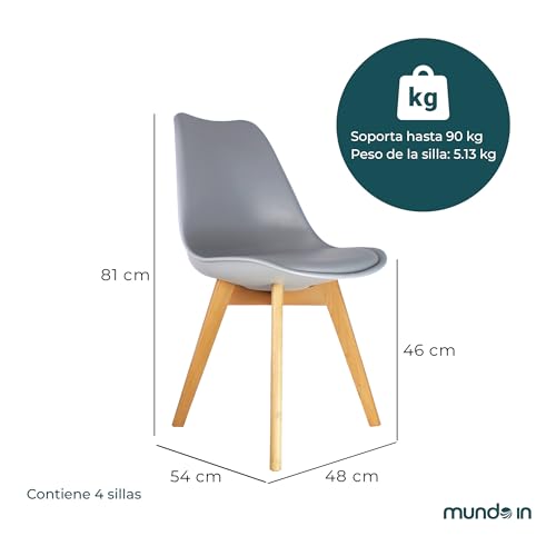 La Mejor Recopilación de Sillas de comedor que puedes comprar esta semana. 24 Imagen adicional