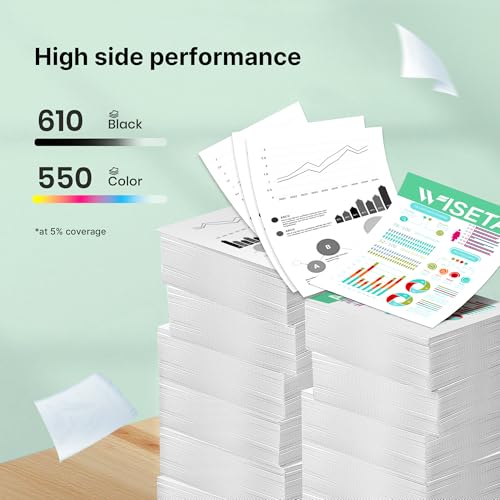 540XL 541XL Twin Pack Replacement for Canon PG-540XL CL-541XL Ink Cartridges for 540 Black and 541 Colour Ink Cartridges for Canon Pixma TS5150 TS5151 TS5100 MG3600 MG3650 MG3650s MG4250 - Image 2