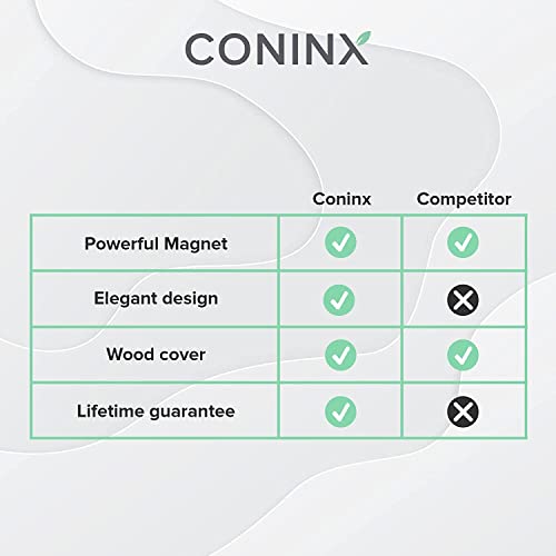 Magnetic Knife Block Without Knives By Coninx - Magnetic Knife Holder For Safe, Clean & Tidy Knife Storage - Bamboo Knife Rack Magnetic Stand For Cooking Utensils & More - Elegant Magnetic Knife Rack #TOP5