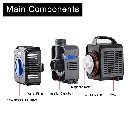 YAOBLUESEA Pompe Eco Pompe de Bassin Pompe à Eau Pompe Ruisseau 3600l/h 20W – vue 4