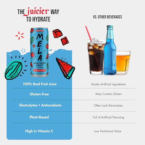 Image of Mela Watermelon Water - Watermelon Juice, 100% Natural Fruit Juice with Vitamin C, Electrolytes, Antioxidants - Coconut Water Alternative, Gluten-Free (Blueberry,11.15 fl oz, 12-pack)