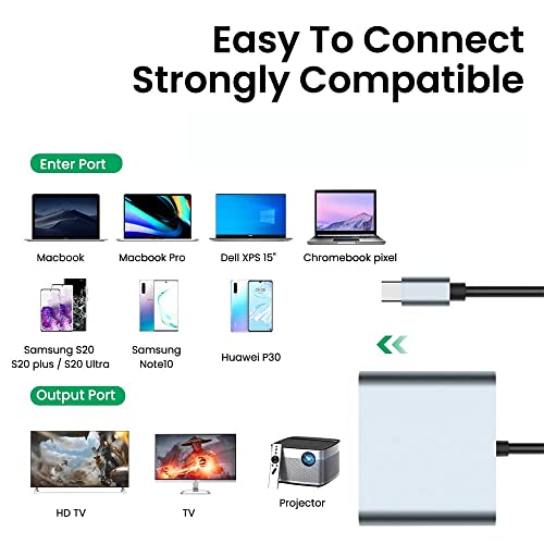 Image of Etzin USB C to Dual HDMI Adapter, 4 in 1 USB Type C Hub with 2 HDMI?4K@30Hz? /USB3.0 /PD Charging, Dual HD Screen Display USB-C Docking Station Compatible with Windows, MacOS,-EPL-231TC.