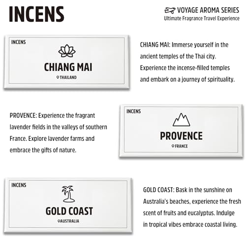Incens INCENS-PROVENCE-6PACK-10ML-1 Essential Oils Set Provence Series Set Of 6 100% Pure Oils Kit - Lavender, Cedarwood, Rosemary thumb #5
