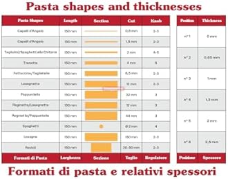 Imperia Pasta Maker Machine, Red- 100% Made in Italy, Heavy Duty Steel Construction, Easy Lock Dial Wood Grip Handle & Cleaning Brush- Fresh Homemade Italian Spaghetti Fettuccine Lasagna, Classic Line