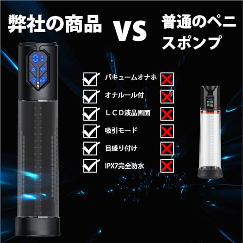 holyvo 2in1 電動式 電動オナホール 真空 水浴 ペニスポンプ 吸引ポンプ おなほーる 男性 人気 初心者 ポンプ オナホ オナホール付 男性用 4段階 レベル + 3吸うパターン おとなのおもちゃ 繰り返し 洗える 非貫通式 - 画像2