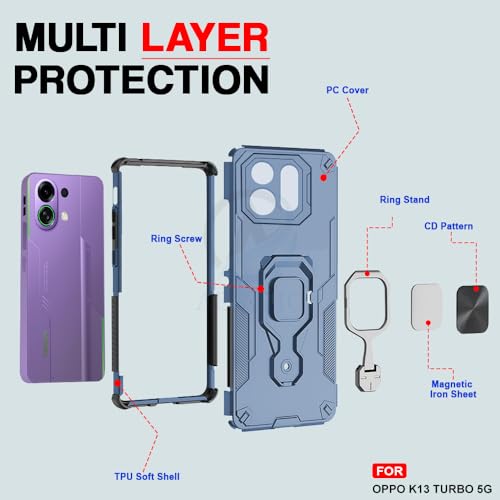 Image of AESTMO Armor Back Cover for Oppo K13 Turbo /Turbo Pro 5G | Ring Holder & Kickstand & Camera Protection in-Built | 360 Degree Protection Back Case Cover (Blue)