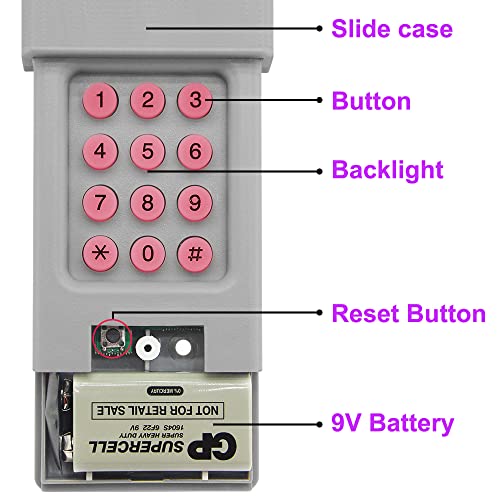 Garage Door Opener keypad Keyless Entry Works for Chamberlain LiftMaster Purple Learn Button,3 Channels