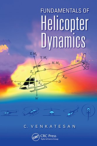 4 Best Aerodynamics Books for Beginners - BookAuthority