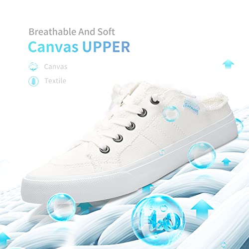 Obtaom Women Canvas Mules Memory Foam Clipper Fashion Sneakers Comfortable Slip-On Mule Backless Shoe（White Canvas Us9） #TOP2