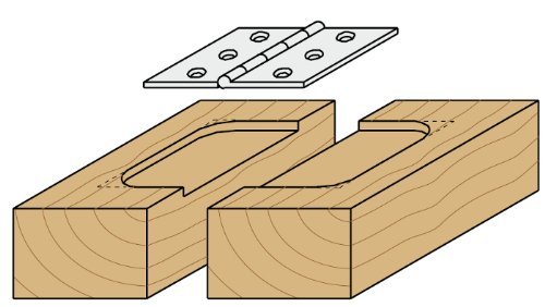 Fresa para ranurar pour rainures parfaites de 31.7mm - 3