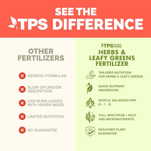 Herb Plant Food for All Edible Herbs, Leafy Greens and Veggies, Liquid Houseplant Fertilizer 8 oz (250mL)