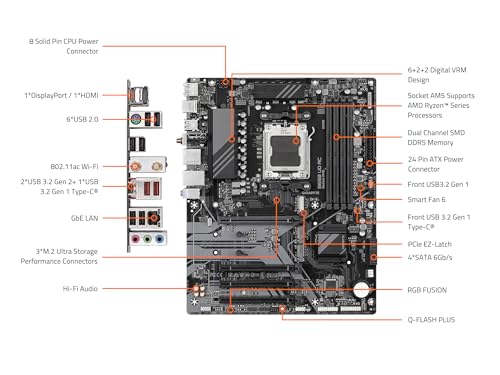 Image of GIGABYTE B650 UD AC (rev 1.0) AMD AM5 ATX Motherboard, Support Ryzen 9000 /8000 /7000 Series, DDR5, 6+2+2 Power Phase, PCIe 5.0 M.2, USB-C 3.2 Gen1, Dual Band WiFi, GbE, EZ-Latch, Q-Flash, RGB Fusion