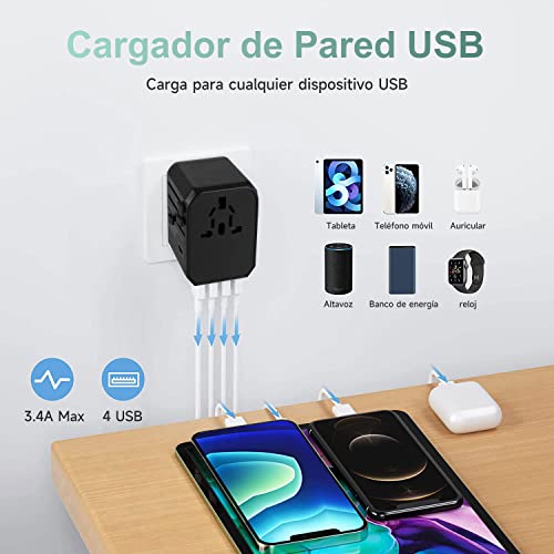 La Mejor Selección de Adaptador convertidor euro conector los más solicitados. 17 Imagen adicional