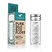 Biodegradable Dental Floss With a Refillable Glass Holder | Naturally Waxed With Candelilla Wax | 100% Compostable | 33yds/30m Natural Silk Spool | Eco-Friendly Zero Waste Oral Care | Mint Flavored