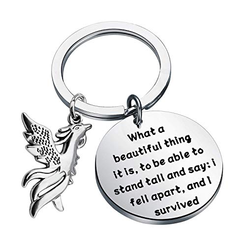 MAOFAED What a Beautiful Thing (What a Beautiful Thing)