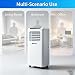 Imagen de GIOFEOIK Aire Acondicionado Portátil 14000 BTU 2-in-1 Frío Calor