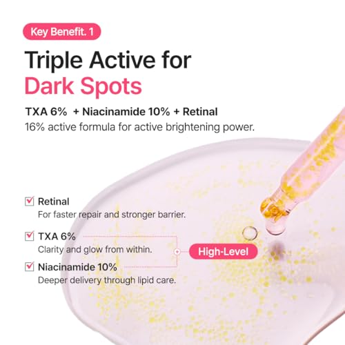 PURITO TXA 6% Niacinamide Facial Serum for Clear, Even Skin - Image 4