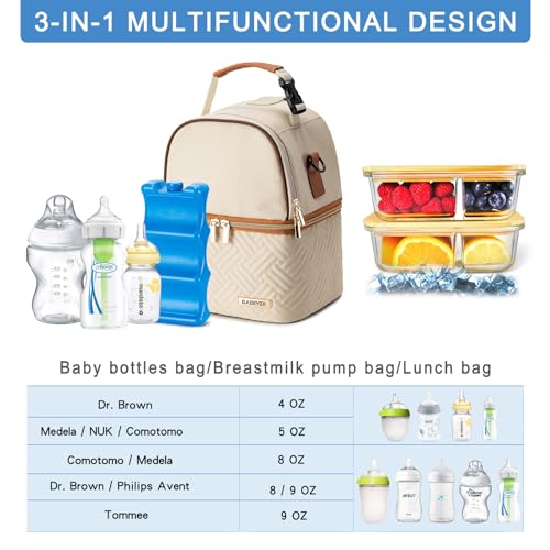 Bolsa impermeable para partes de extractor de leche y nevera miniatura 2