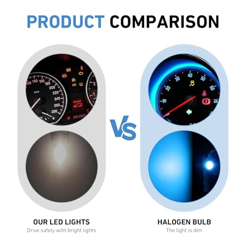 Image of 10PCS T4.2 LED Bulb Car Interior Lights, T4 Bulbs Dash Light, 10mm Base 3030 SMD Chip Neo Wedge LED Instrument Cluster Bulb, Super Bright Climate Control Switch Indication Bulbs (Blue)
