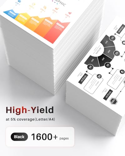 Halloya 85A CE285A Toner Kompatibel für HP 85A Toner für HP LaserJet P1102W P1102 M1212NF M1132MFP M1217NFW M1212 M1132 M1210 M1210MFP P1109 (Schwarz, 2er-Pack)