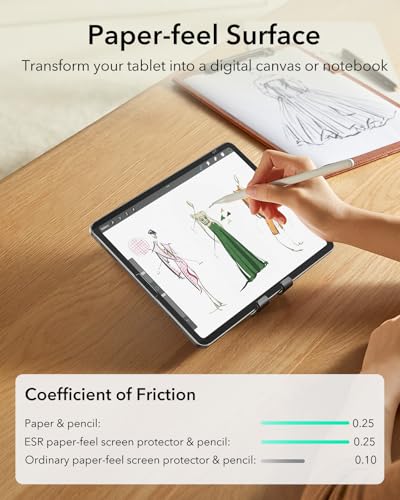 image for ESR 2 Pack iPad Air 5/4 Paper-Feel Magnetic Screen Protector(2022/2020