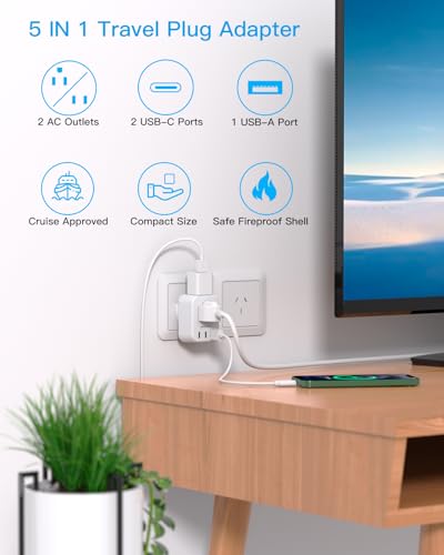 US to Australia New Zealand Power Plug Adapter, Australia Travel Adapter with 2 Outlets 3 USB Ports(2 USB C), Type I Plug Adapter for USA to Australian AU China Argentina Fiji, 2 Pack - Image 4