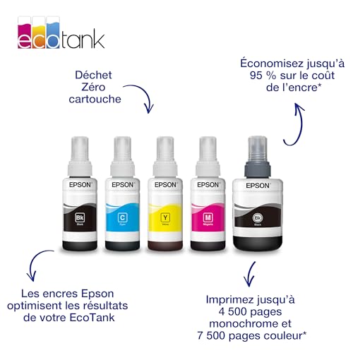 Cartouche d'encre Ecotank Bouteille Serie 664 4 Couleurs - vue 10