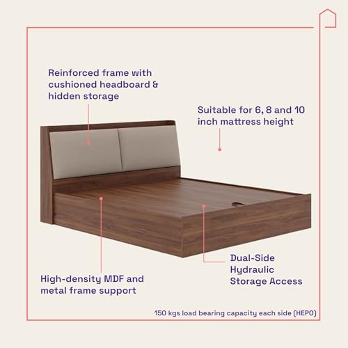Product Variant View