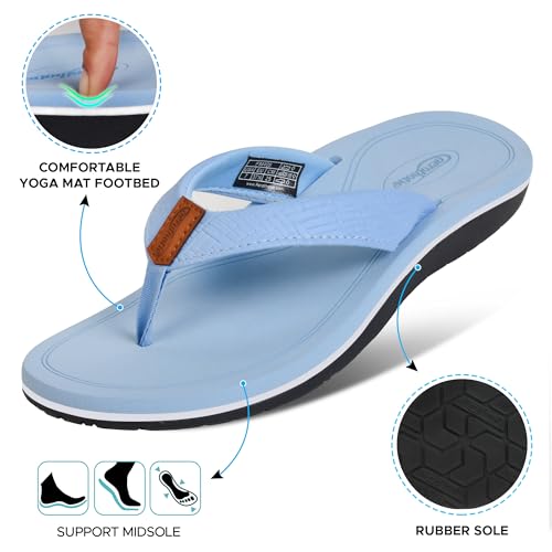 Image of AEROTHOTIC Beach Sandals for Woman Non Slip Flip Flops Quick Dry Slippers