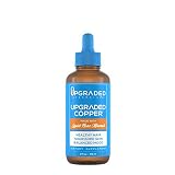 Upgraded Formulas Copper with Liquid Nano Minerals - Healthy Hair, Nourished Skin and Balanced Mood