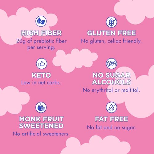 ChocZero Healthy Mini Marshmallows - Sugar Free Marshmallow Snack - Keto Friendly, Low Carb Baking - 10.5 Ounce Box