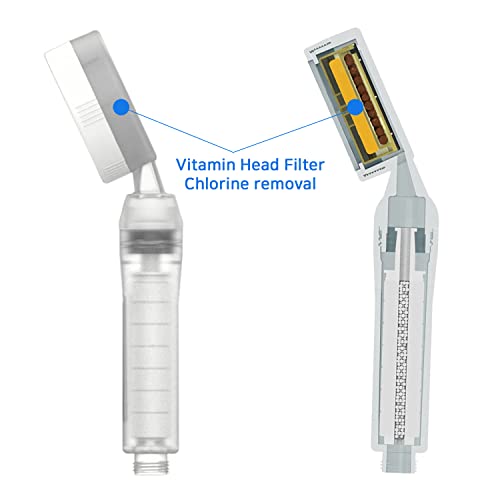 Ionpolis Lemon Vitamin Showerhead Cartridge Sediment Handheld Rust Removal Dual Filter Shower Head A Lemon Scent #TOP2