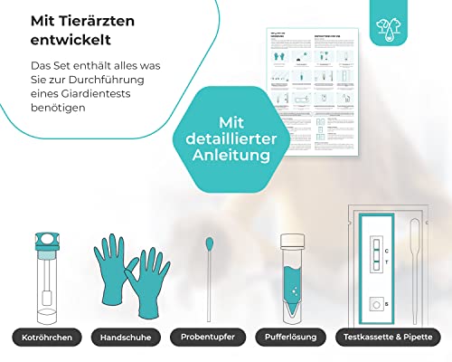 The Home Pet Lab 1 x Giardien Schnelltest Hund & Katze - Giardien-Test zuverlässig als Test bei Darmparasiten und Durchfall - Für Hunde & Katzen bei Giardia (1 x Test)