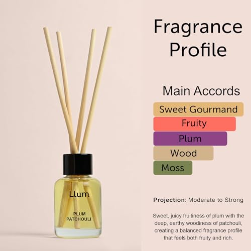 Image of Llum Plum Patchouli 30ml Reed Diffuser Set | Premium Room Freshener for Small Spaces, Washrooms, Desk Accessory | Organic, Toxin Free Home Fragrance, Aromatherapy | Luxurious Scents | Elegant Gift