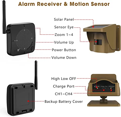 1/2 Mile Long Range Motion Sensor Outdoor, Driveway Wireless Alarm,Outdoor Weather Resistant Monitor & Protect Outside Property,No Need Replace Batteries,Waterproof (1 Sensor) #TOP6