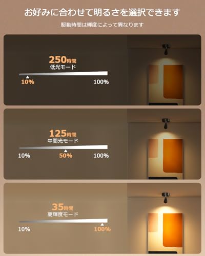 スポットライト 2個 LED 充電式 5000mAh大容量 LEDスポットライト リモコン付き マグネット Spotlight 350度角度調節可能 間接照明 3色切替 無段階調光 Type-C充電式 高輝度 取付簡単 絵画 照明 ピクチャーライト 寝室 停電災害対策 [3]