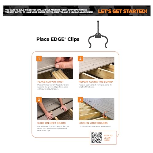 Camo Deck in a Box Hidden Deck Fastener Kit for Composite Decking, 500 sq ft Coverage, 900 hidden fasteners, 3 board benders, and one Stand-Up fastening tool.