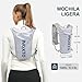 INOXTO Mochila de Running Imagen de INOXTO Mochila de Running