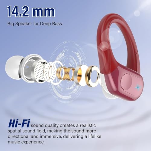 Image of Ltinist Bluetooth 5.4 Headphones, 75H Sports Wireless Earbuds Bass Stereo