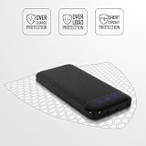ZEBRONICS MB10000S4 Power Bank 10000mAh with LED Display — view 5