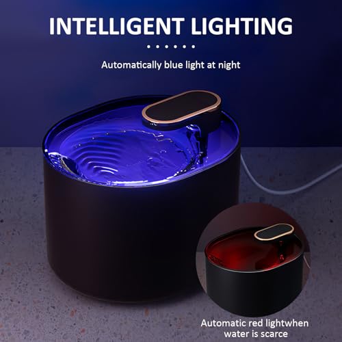 Fuente automática para agua de mascotas GANAZONO miniatura 3