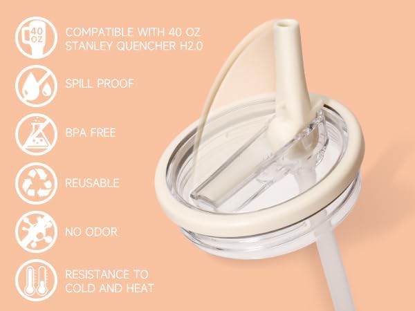 40 oz Tumbler with Handle, 100% Leakproof Insulated Tumbler with Lid and Straw, Stainless Steel Travel Mug, Water Bottle with Flip Straw, Keep Drinks Cold or Hot, White - Image 5