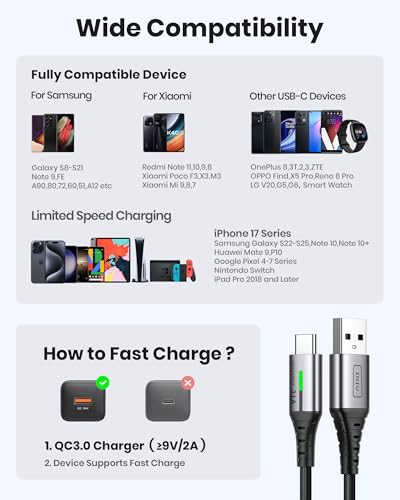 INIU USB C Charger Cable, [2m White] 3.1A Type C Cable Fast Charging, Braided USB A to USB-C Phone Charger Cable USBC for iPhone 17 16 Pro Samsung Galaxy S25 S24 S23 Huawei P9 Pixel 10 9 iPad etc. - Image 3
