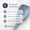 Starpack Stir and Serve Silicone Cooking Utensils Set (5-Piece, 11") - LFGB Non Toxic, 600°F Heat Resistant, BPA-Free - One-Piece Seamless, Dishwasher Safe - for Nonstick Cookware, Light Blue #5