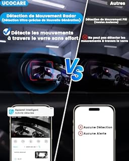 UCOCARE Camera de Surveillance sans Internet, 4MP 4G LTE Camera Carte SIM, Mini Camera Voiture sans Fil 4G, 5200mAh Batterie, Angle Vision 160°, Détection Mouvement Radar AI, 4MP Vision Nocturne