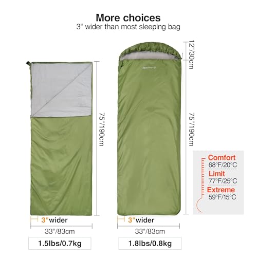 Saco de dormir REDCAMP ligero para clima cálido, portátil, compacto y resistente al agua - 75 pulgadas de largo x 33 pulgadas de ancho miniatura 3