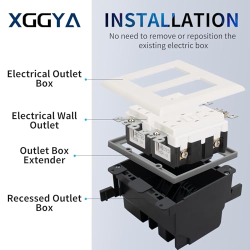 Double Gang Receptacle Outlet Box Extenders 1/4",Include 4Screws (6-32 x 1.25),Outlet Box Extender for Electrical Outlet Box & Electrical Outlet Switches, Gray (Pack of 1)
