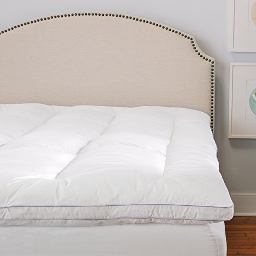 Soft-Tex Restonic Mattress Topper, Full, White #TOP4