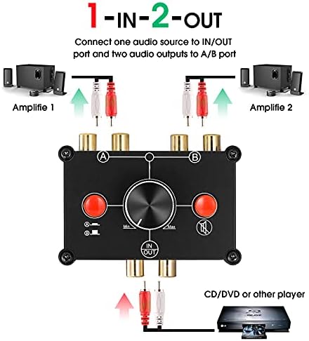 Nobsound Little Bear MC1022 Mini 2(1)-IN-1(2)-OUT RCA Stereo Audio Switcher Passive Selector Splitter Box (Black (RCA Version))